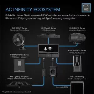 AC Infinity Inc. Luftfilter-Set PRO 150 mm, Inline-Ventilator mit Smart Controller und Aktivkohlefilter